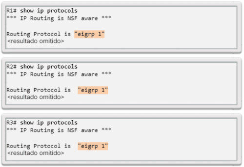 Resolución de Problemas de EIGRP - CCNA desde Cero