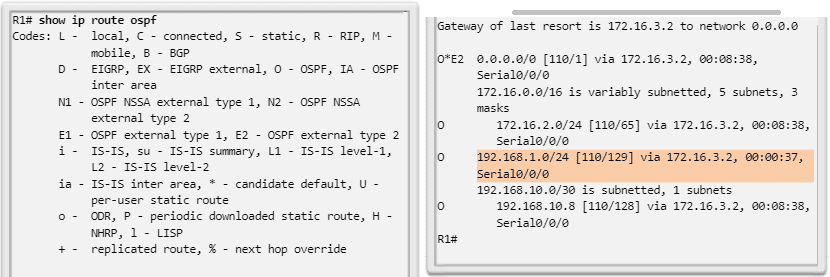 Resolución de problemas de la tabla de routing OSPF