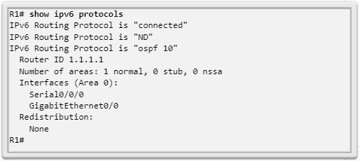 Verificación configuración de OSPFv3