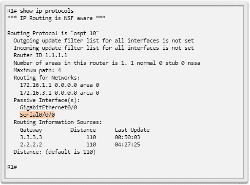 Verificación de OSPF habilitado