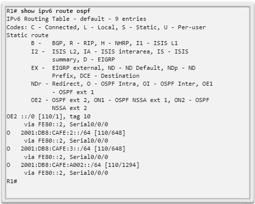 Verificación de rutas OSPFv3 en tabla de routing