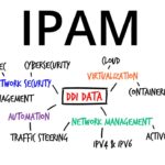 Qué es IP Address Management (IPAM)