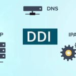 Qué es el DDI en redes