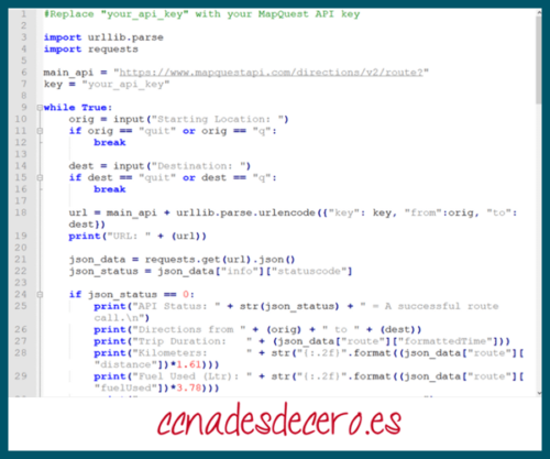 REST » CCNA desde Cero