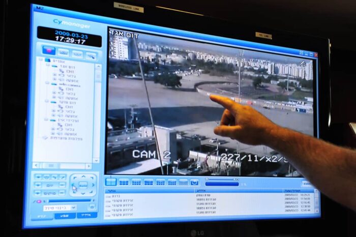 Analogía de seguridad de red con Vigilancia de cámaras CCTV