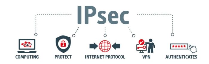 Seguridad del protocolo de Internet o IPsec