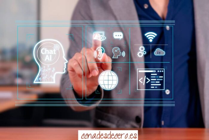 Software Para Negocios: ¿Cuáles son las Mejores Herramientas de IA y ...