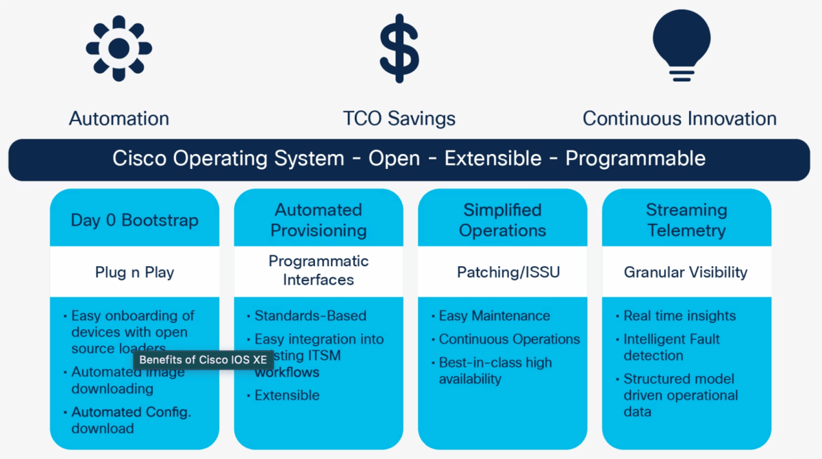 ¿Qué es Cisco IOS-XE? » CCNA desde Cero