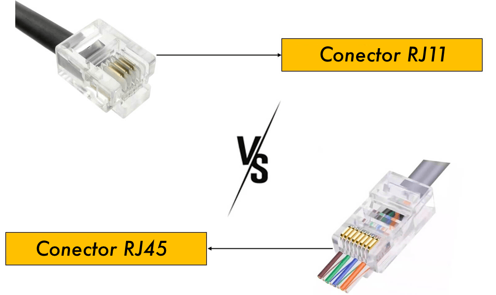 Comparación visual de conectores RJ45 vs RJ11, mostrando sus diferencias en tamaño, pines y uso para redes y telefonía.