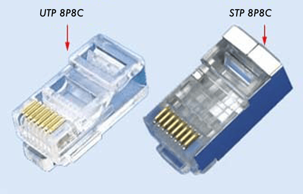 Comparativa de conectores RJ45: UTP 8P8C y STP 8P8C. Imagen muestra dos conectores, uno transparente y otro azul. Cables de red.