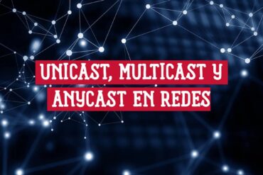 Imagen de portada para la guía de Direccionamiento Unicast, Multicast y Anycast en Redes con un fondo de red abstracta.