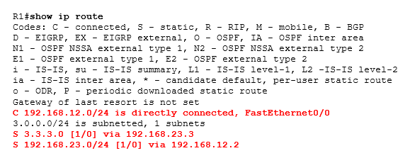 Tabla de enrutamiento de un router que muestra el problema de las búsquedas recursivas, una causa común del enrutamiento lento.